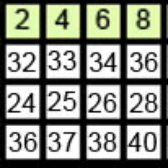 Bridesmaid dresses. New Formal prom party gown - Picture 3 of 8